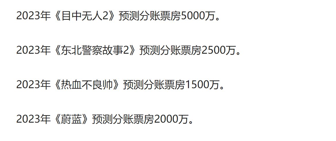 网大就得看谢苗，出手就是爆款，硬核打斗加奇幻剧情，